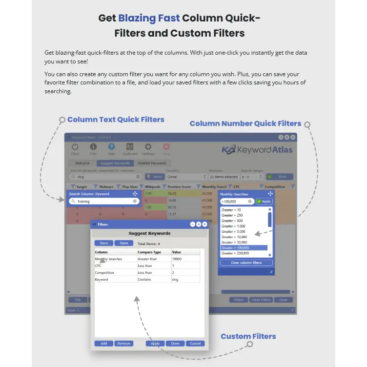 Software interface of keyword atlas showing column quick filters and custom filter options to uncover keyword opportunities