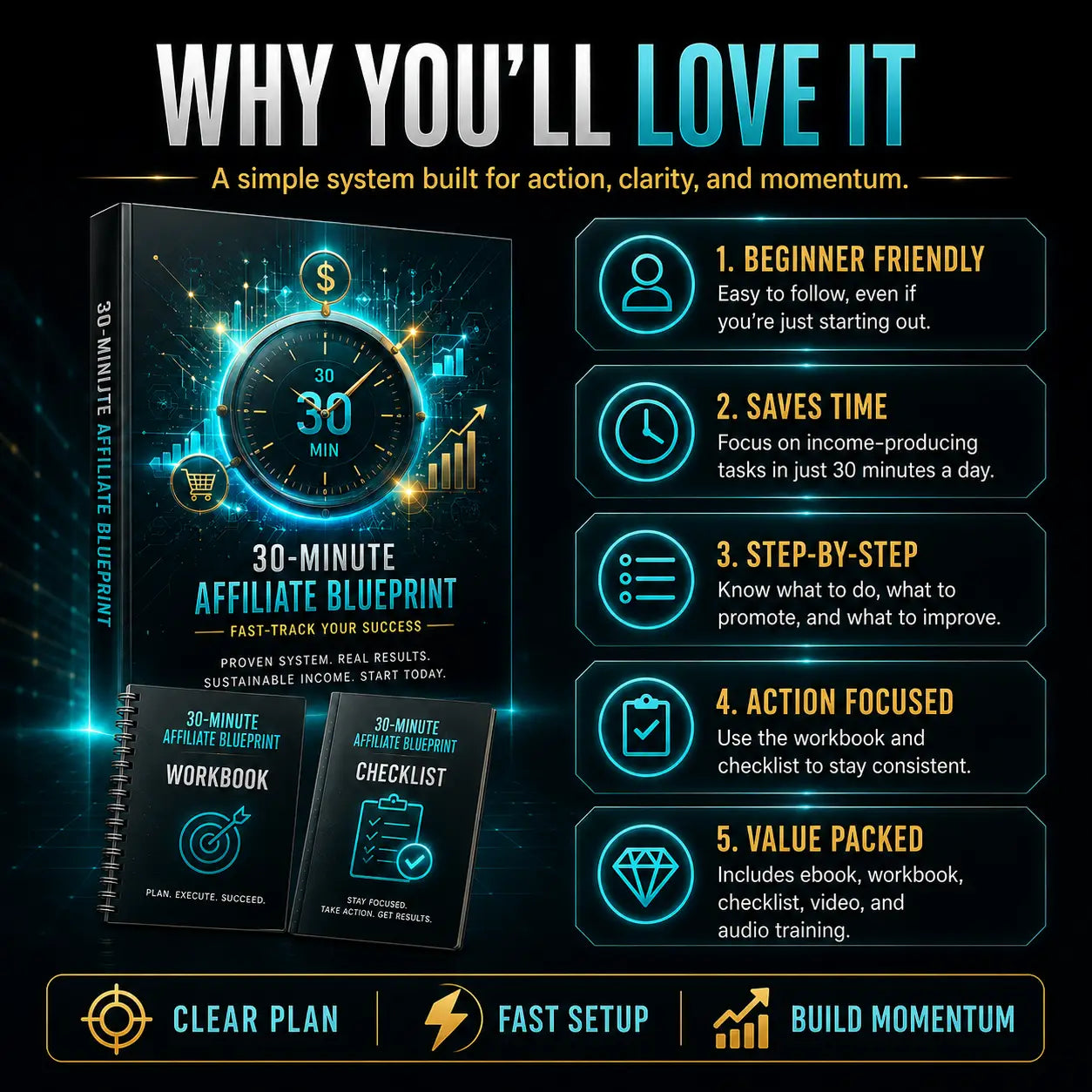 Dark blue spiral-bound 30-minute affiliate blueprint workbook with neon cyan clock and finance icons step-by-step blueprint