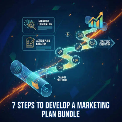 Diagram of 7 steps to develop a marketing plan bundle with icons and text on a dark background.