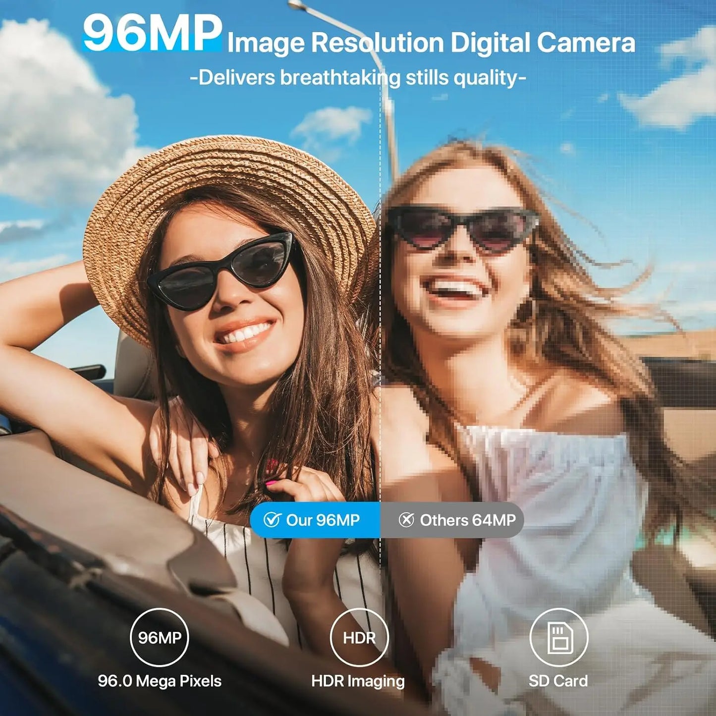 Sleek 96mp digital camera with vibrant 35 inch flip screen showing high resolution image and 20x digital zoom use
