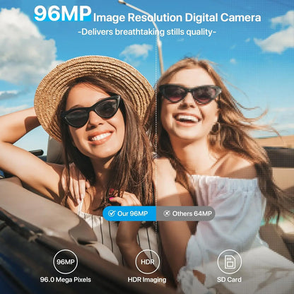 Sleek 96mp digital camera with vibrant 35 inch flip screen showing high resolution image and 20x digital zoom use