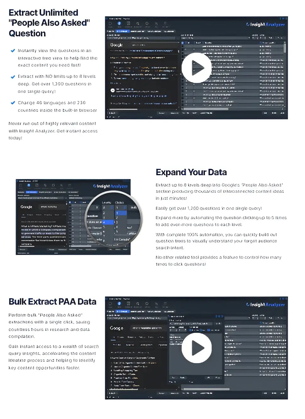 The insight analyzer software interface shows dark-themed panels with white and blue text visualizing search intent intelligence data