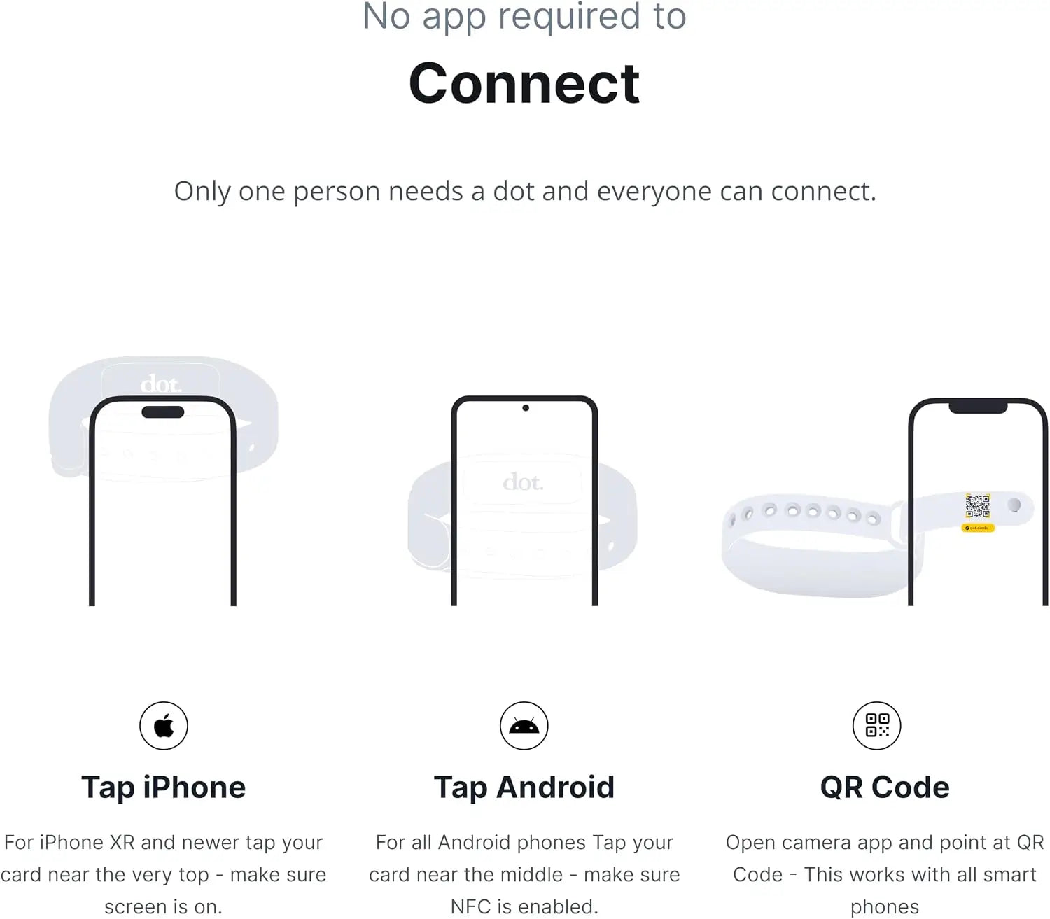 White silicone dot band wristband with qr code digital business card tap compatible with iphone and android
