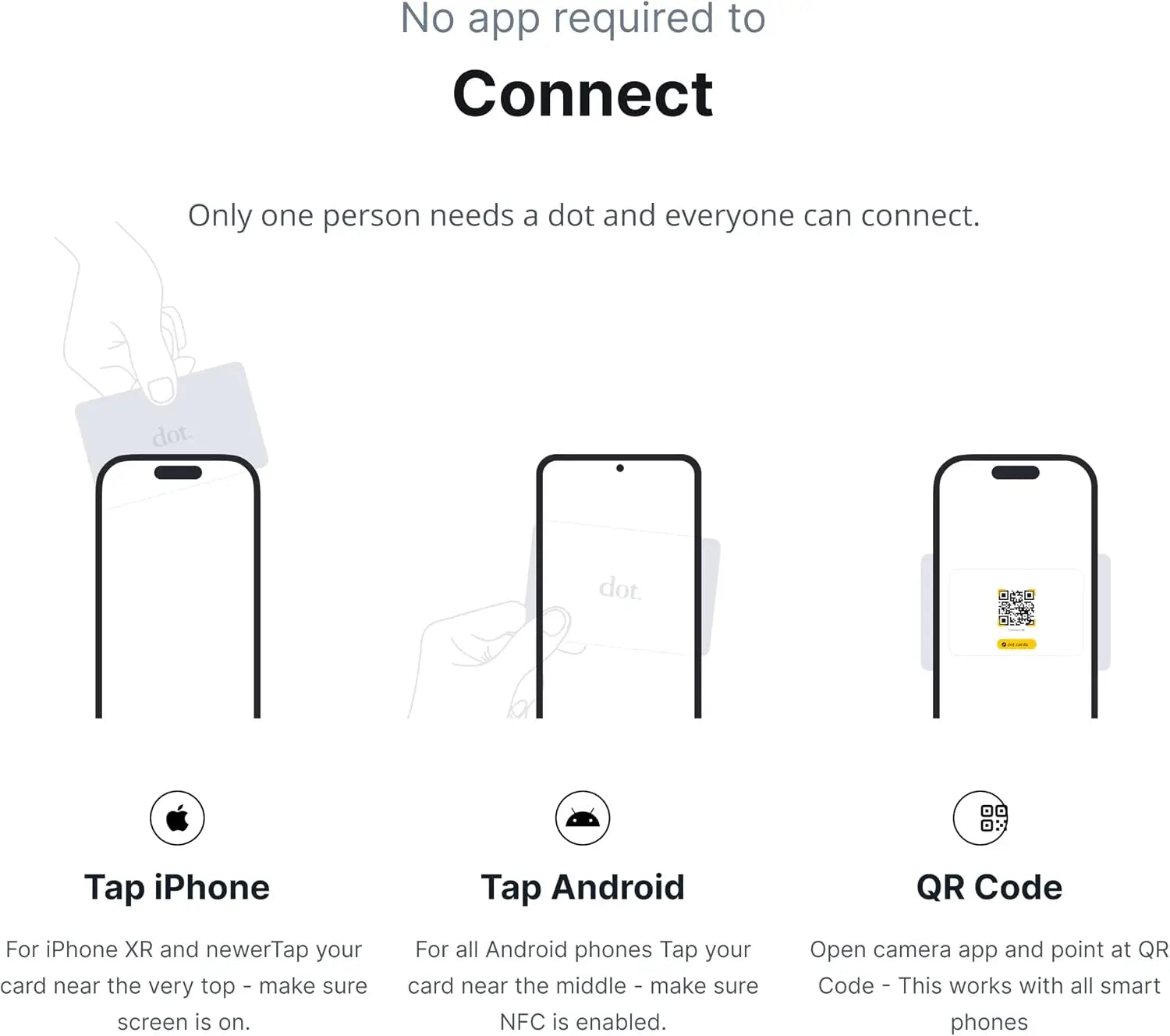 A sleek white digital business card with rounded edges and a subtle dot logo for tap compatible business use