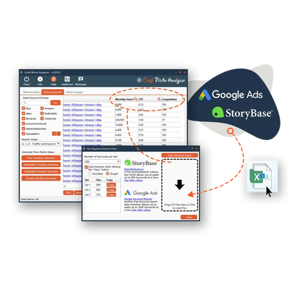 Etsy market intelligence stack showing craft niche analyzer with keyword research and google ads integration