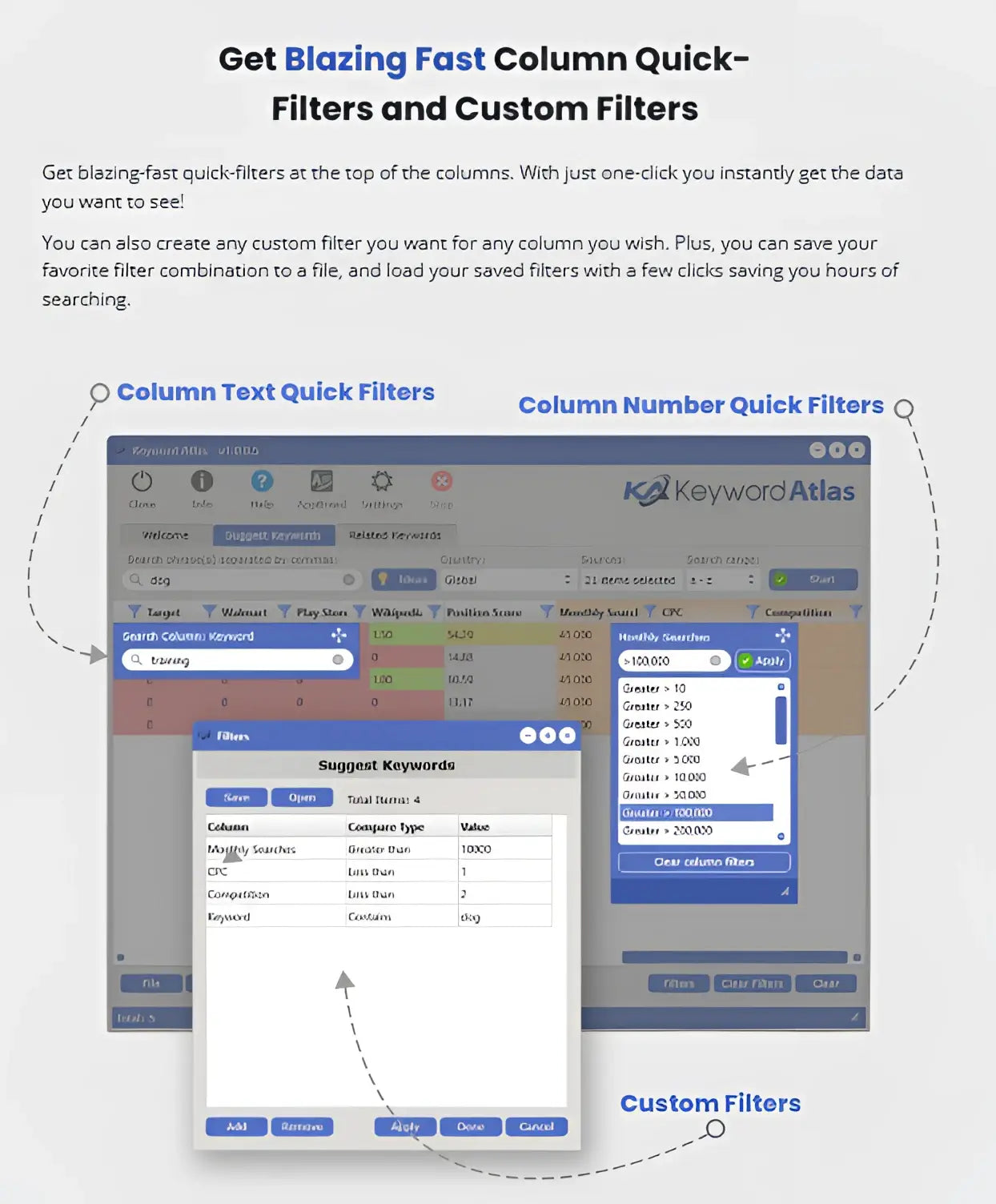 Software interface of keyword atlas showing column quick filters and custom filter options to uncover keyword opportunities