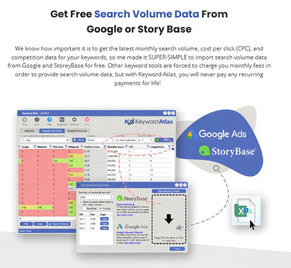 Keyword atlas software interface showing powerful keyword generation and search volume to uncover high-value keyword opportunities