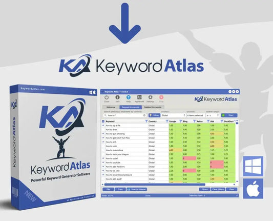 Keyword research shown in Google Keyword Planner with 100K–1M average monthly searches and medium competition.