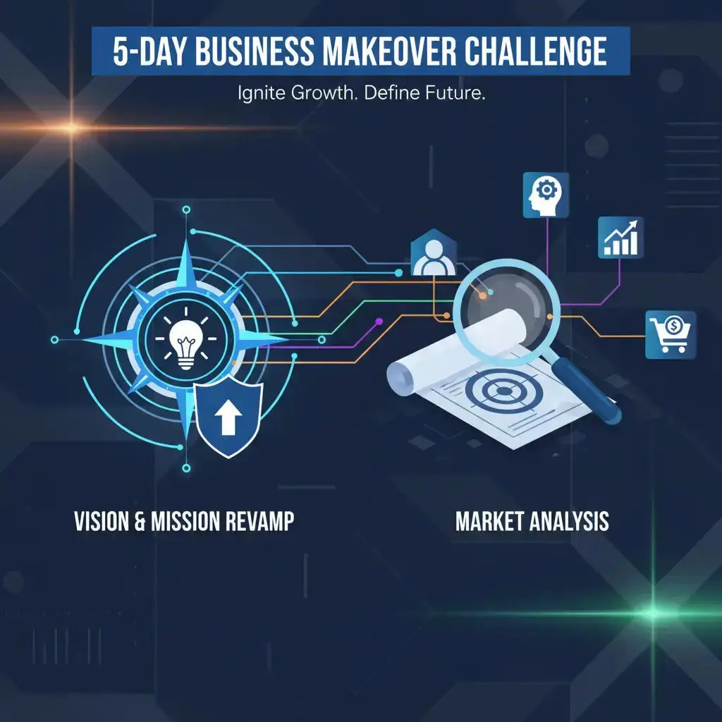 Transform Your Business in 5 Days: Join the Ultimate Business Makeover Challenge DIGITAL SHOWCASED