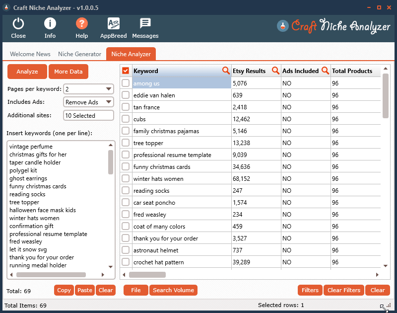 Profitable niche research tool appbreed tools showing keyword data for etsy ads uncovering hidden craft opportunities