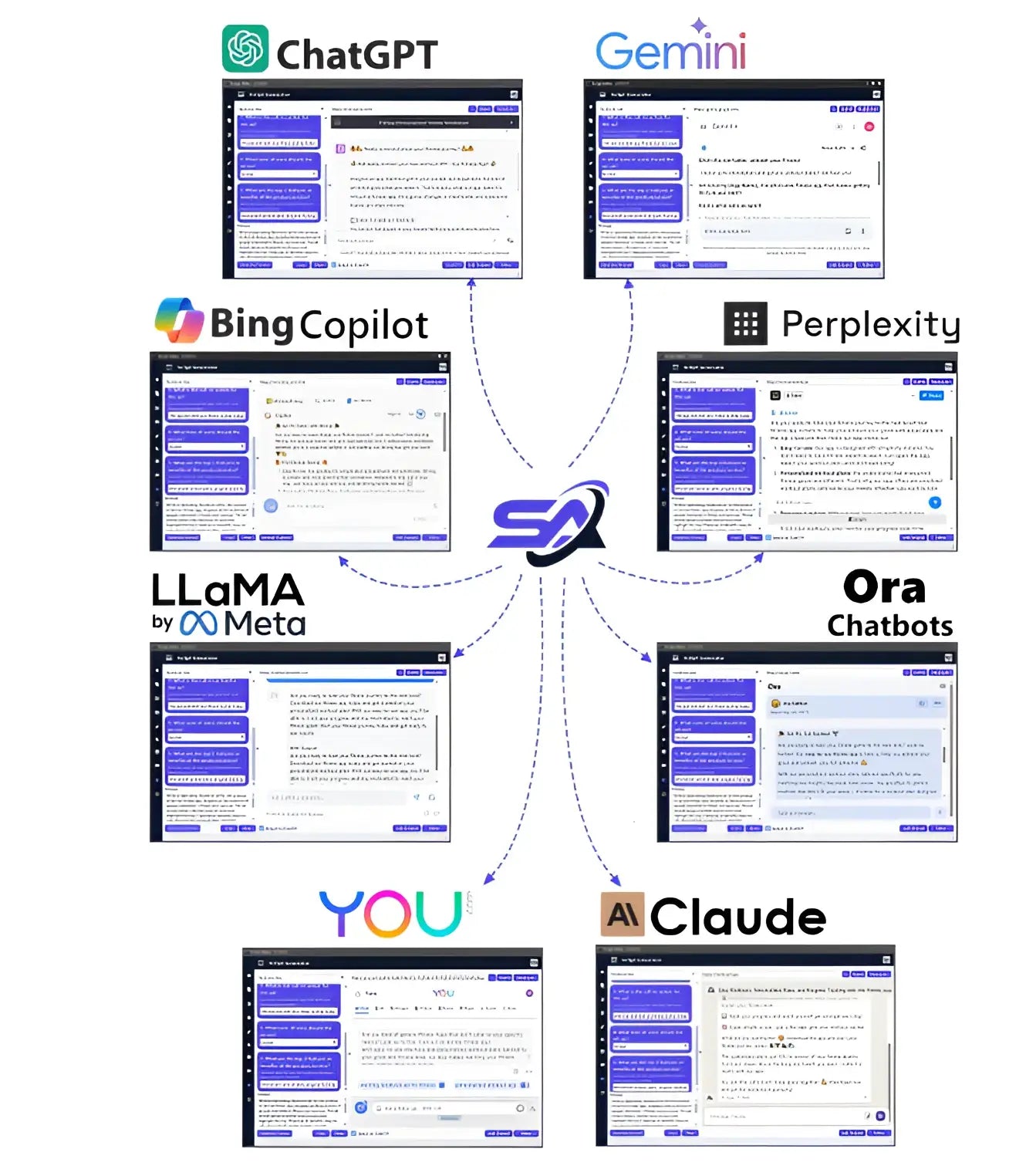 Script Atlas AI content creation software interface integrated with ChatGPT, Gemini, Claude, and LLaMA for keyword research.