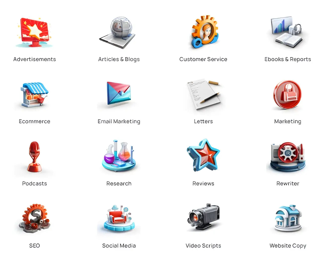 Grid of 3D icons for Script Atlas AI content creation software including SEO, marketing, and keyword research tools.
