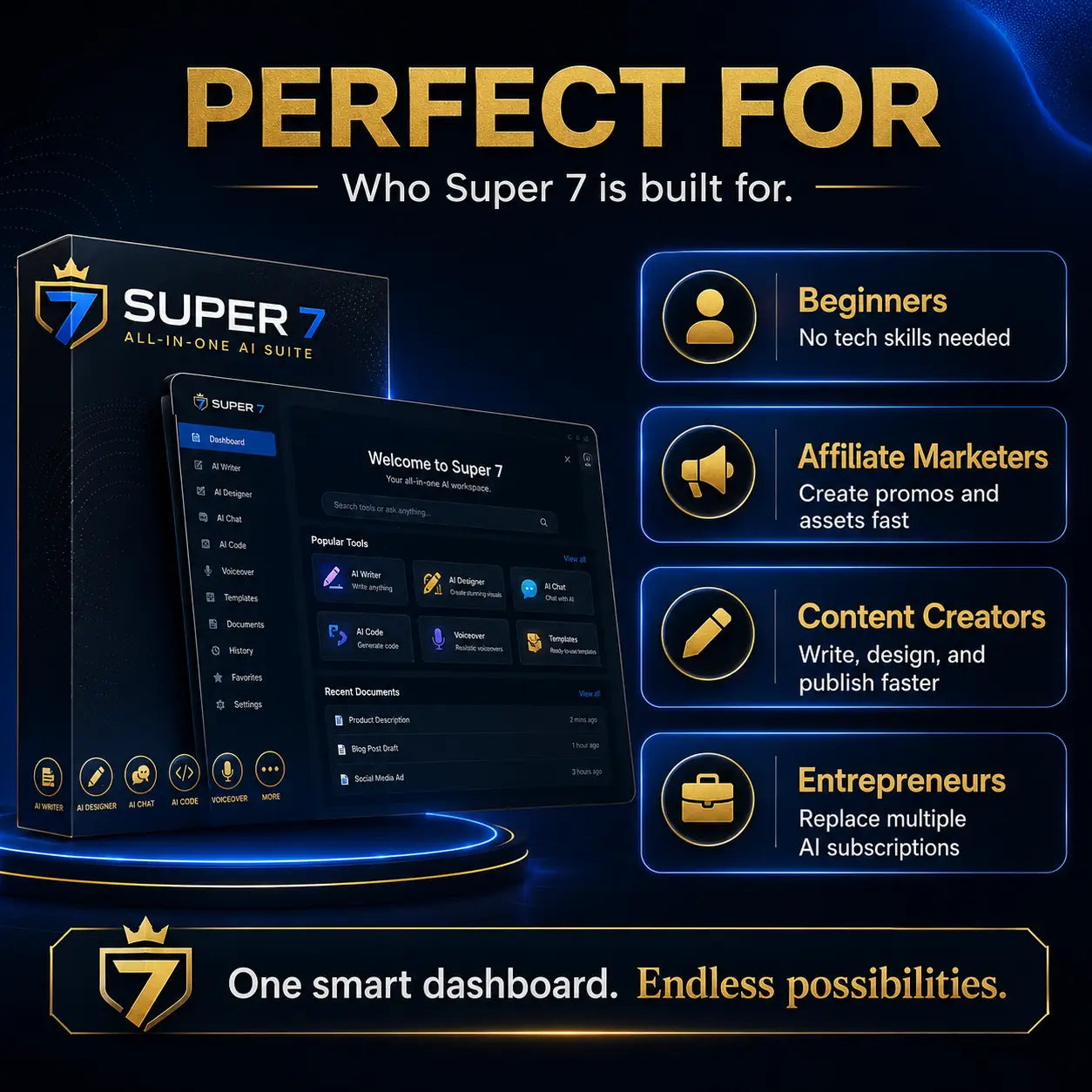 Super 7 all-in-one ai suite with 7 premium ai models in a sleek black box with gold logo for online business use