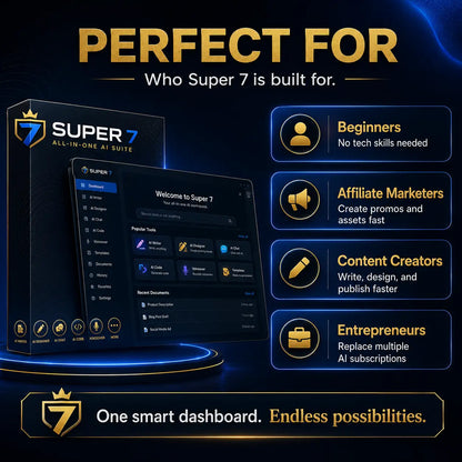 Super 7 all-in-one ai suite with 7 premium ai models in a sleek black box with gold logo for online business use