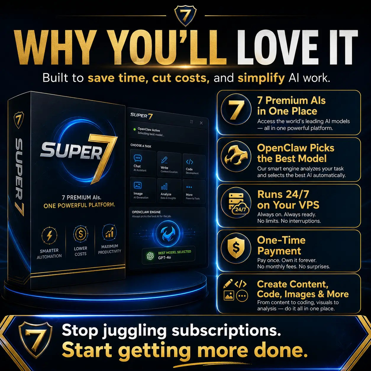 Black rectangular box for super7 all-in-one ai suite with glowing blue logo and white text featuring premium ai models for online business