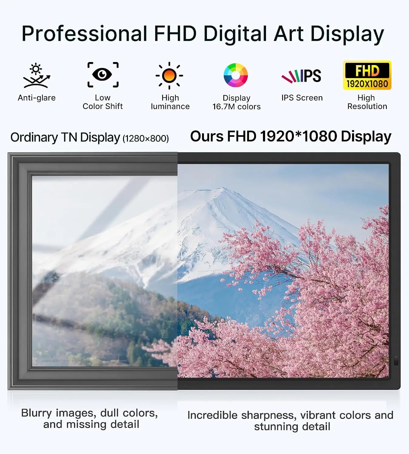 Uhale 32 inch extra large digital picture frame with 1920x1080 fhd ips display and vibrant color reproduction